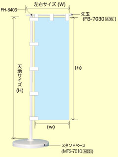 ~ĵڂEX^hp[c̉摜